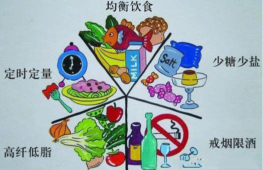 腹肌训练大全快速练出腹肌马甲线,腹肌训练动作练出腹肌马甲线