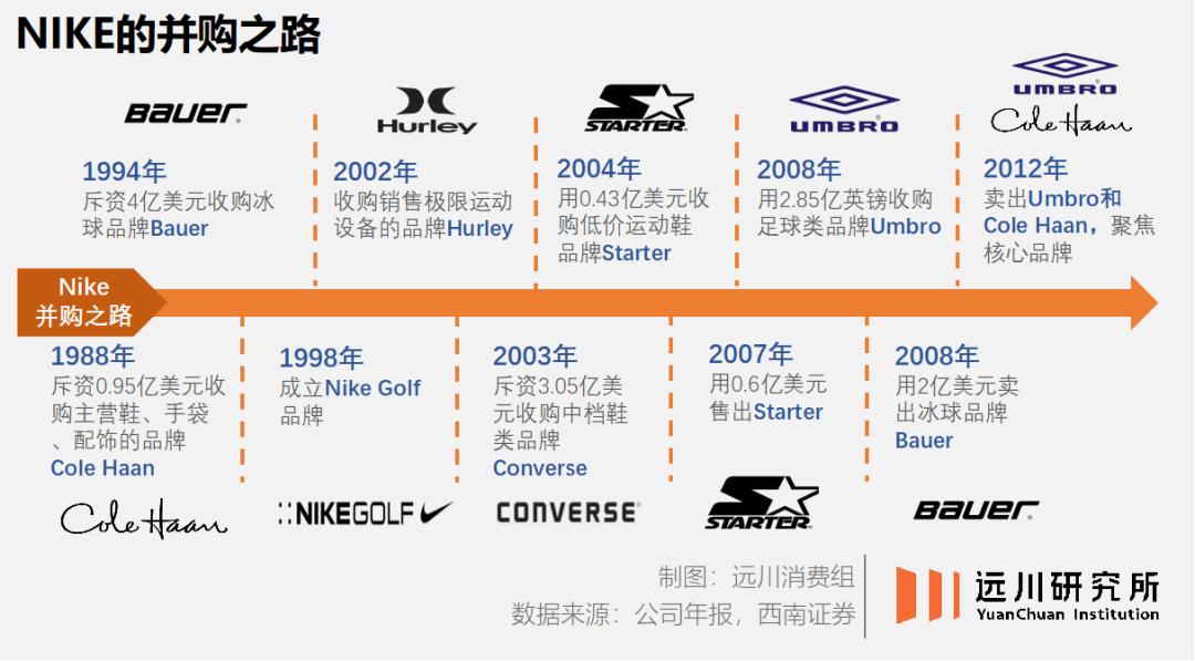 fila为什么没有男码鞋,fila不是国产品牌吗