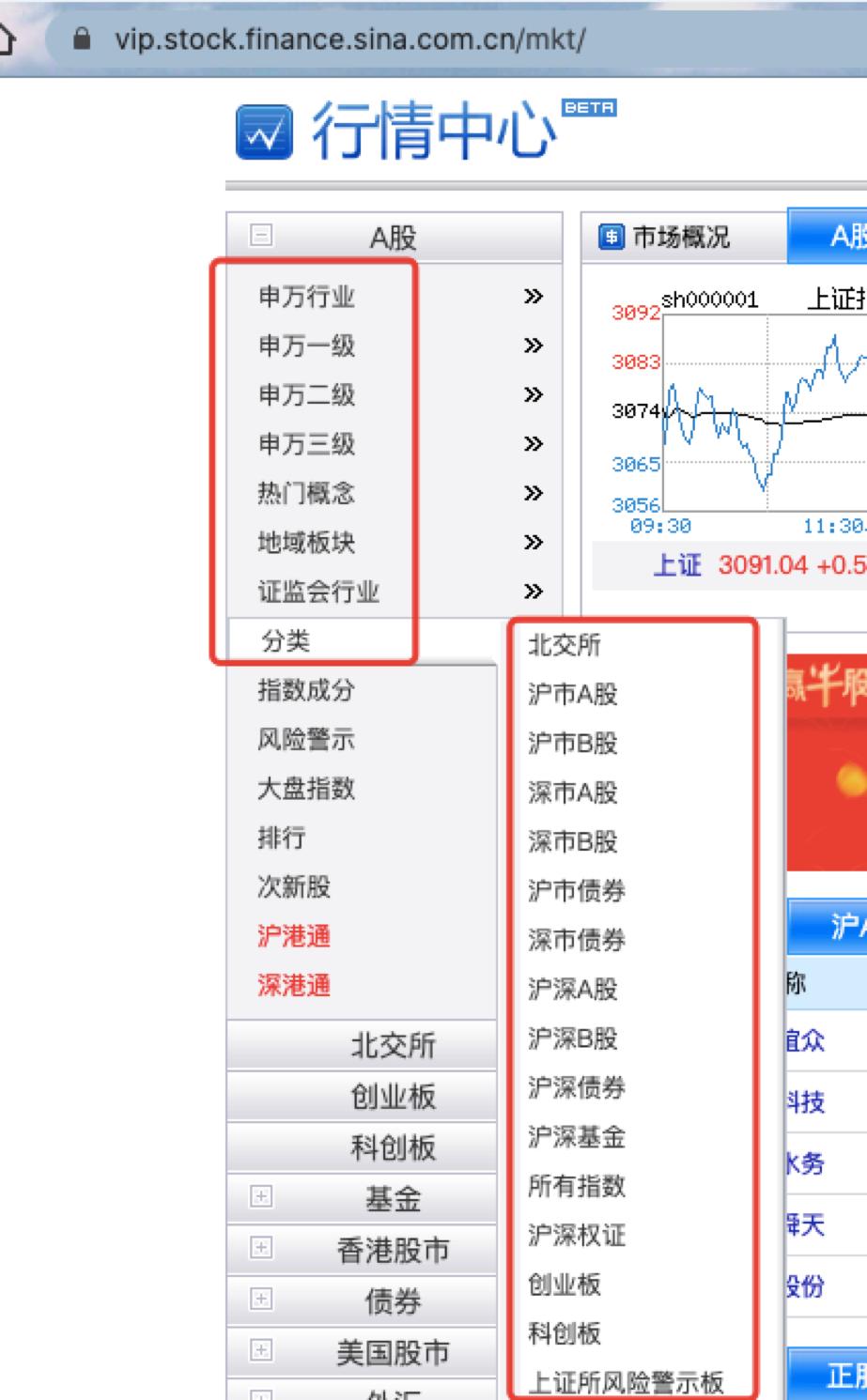 python抓取股市题材,批量爬取上市公司信息