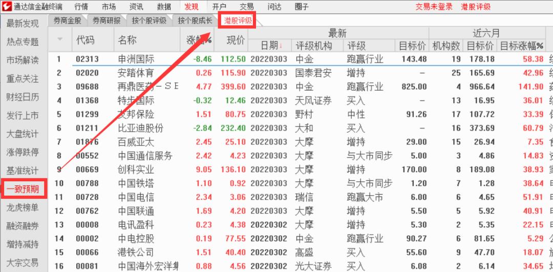 通达信软件使用技巧视频,通达信成功率99%股市指南