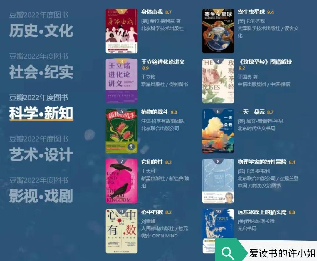 豆瓣评分好书必看,春节档电影2022豆瓣评分