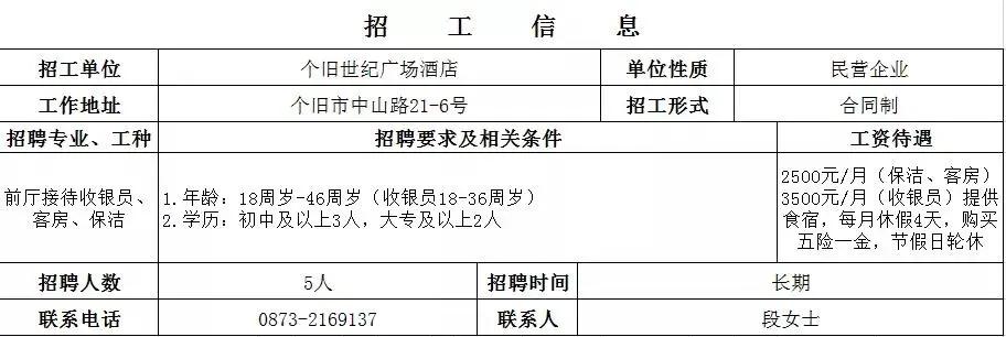 个旧工厂招聘会,弥勒个旧举行民营企业专场招聘会