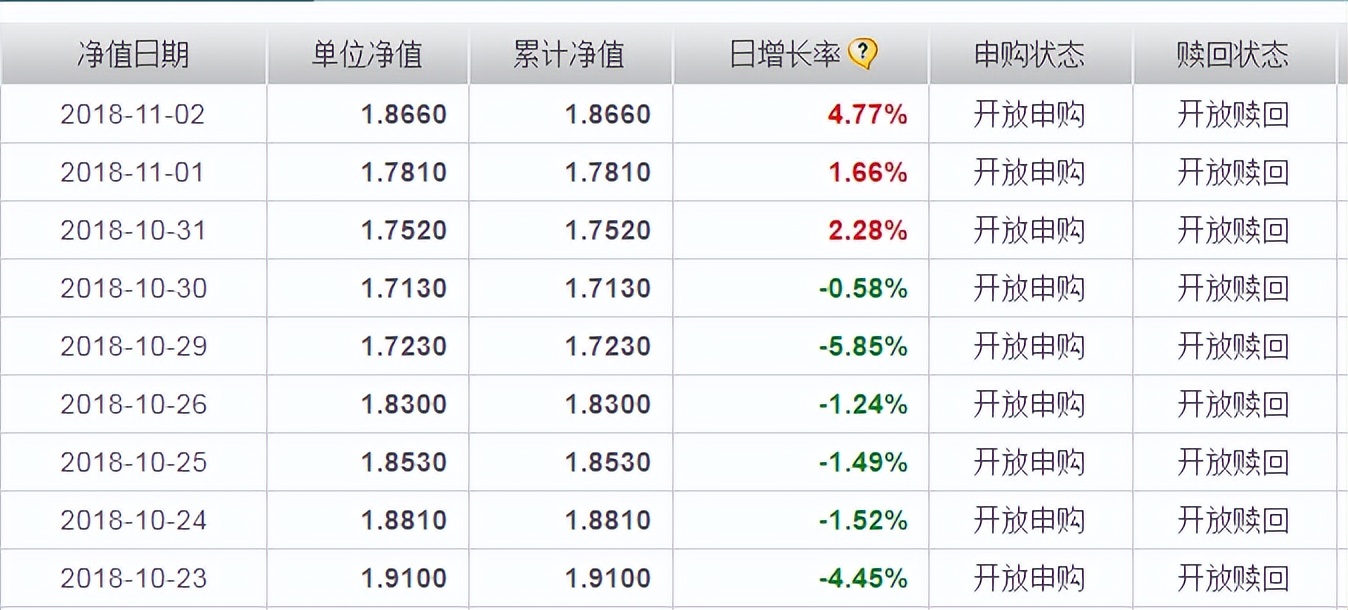 工作忙经济不够,工作忙副业