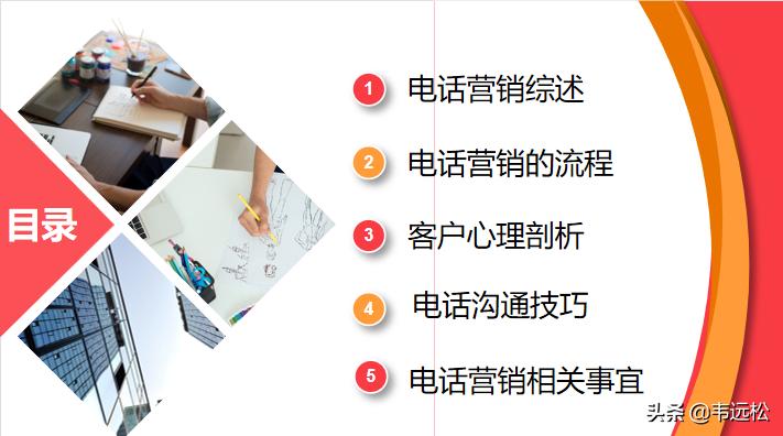 电话营销ppt入门制作教程,营销方案ppt制作教程