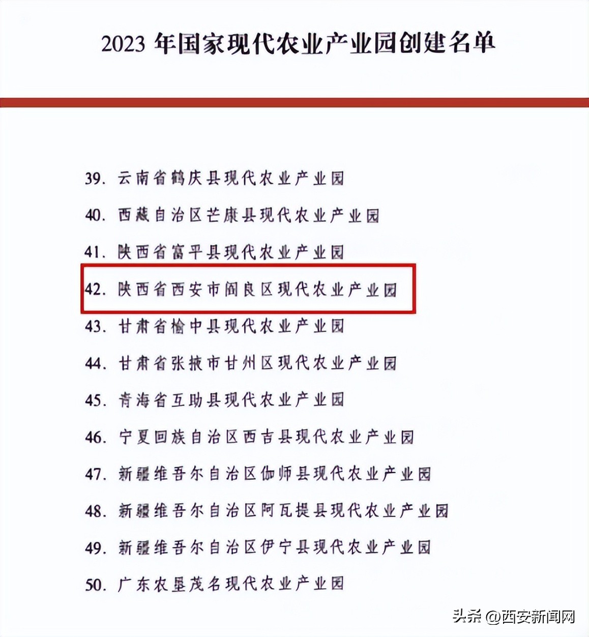 阎良农业园区规划图,西安市阎良区永宏现代农业园区