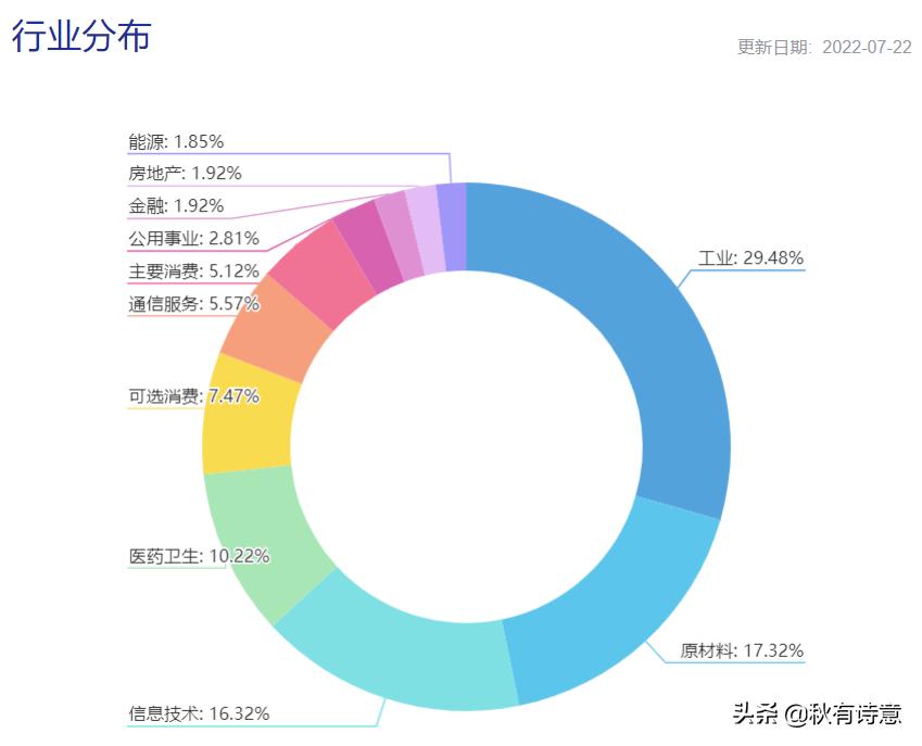 买中证1000etf与中证1000股指期货,什么是中证1000