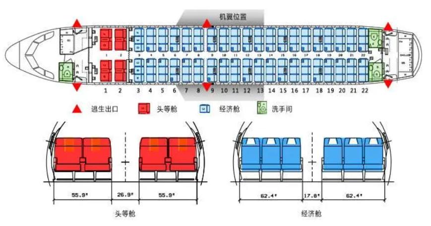 机票那么便宜航空公司怎么赚钱,航空公司低价机票怎么挣钱