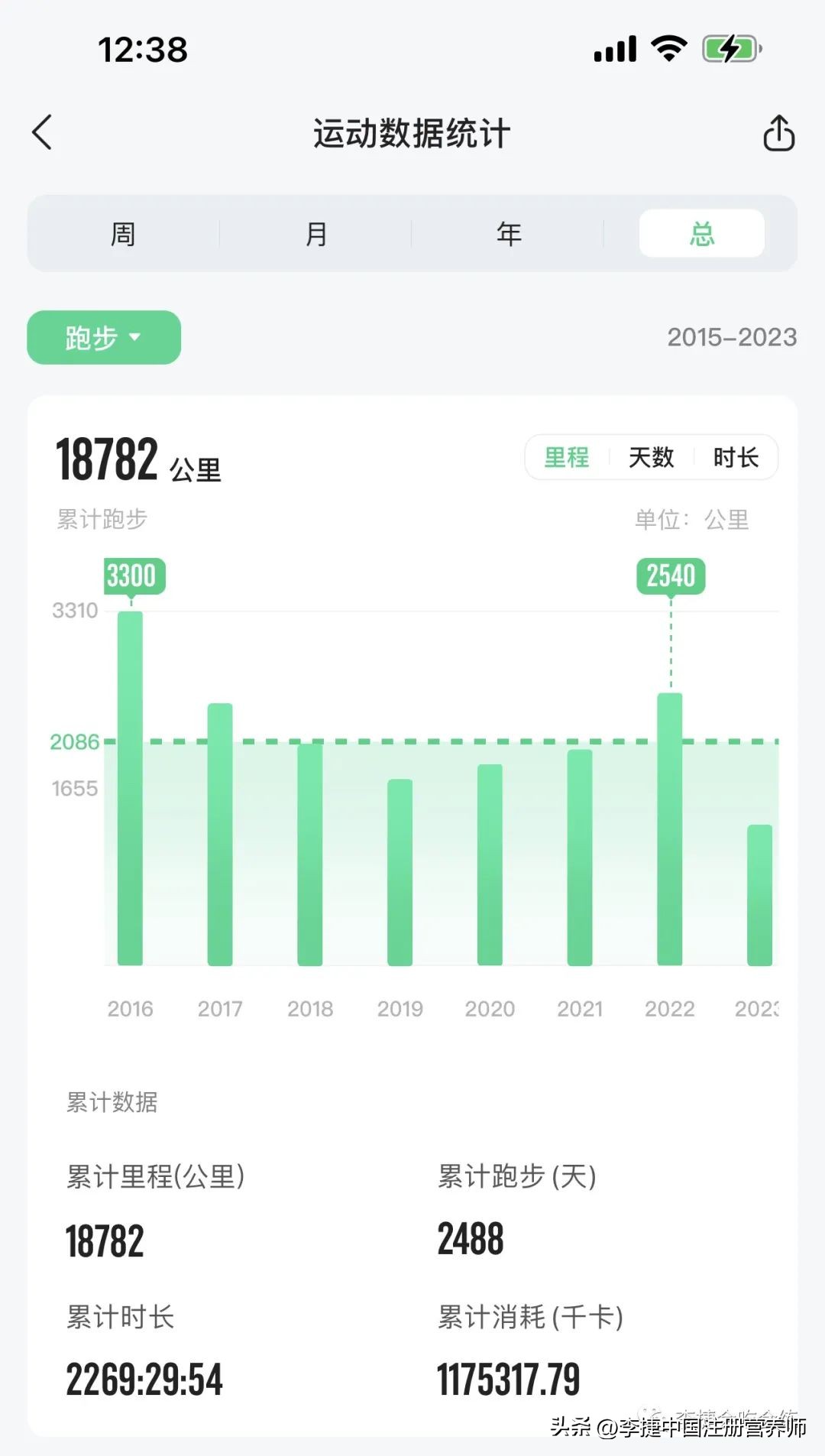 如何提高高密度脂蛋白胆固醇数值,如何才能提高高密度脂蛋白胆固醇