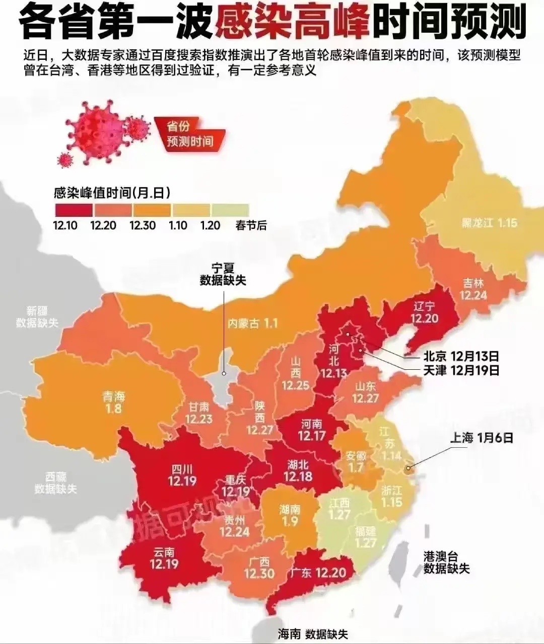 百度指数进行数据分析,百度指数怎样看最近一年的
