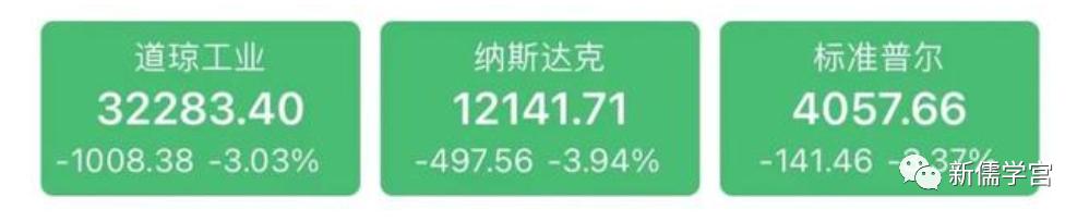 金桥智库：凛冬将至，美股暴跌千点，活下去比什么都重要