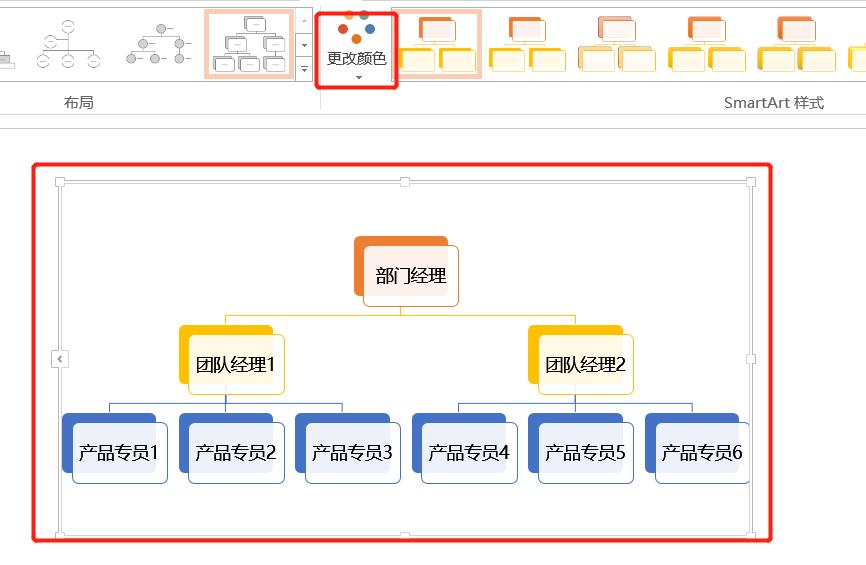 如何用ppt快速制作较多组织架构图,ppt做组织架构图一页放不下怎么办