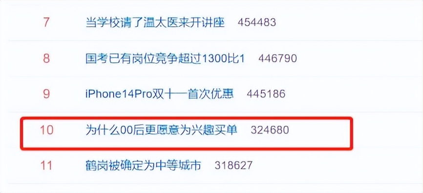 动漫ip联名跟品牌联名有什么好处,ip联名的产品有哪些