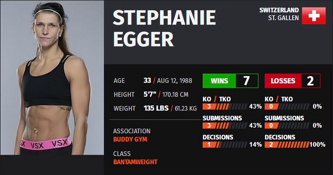 ufconespn第41期,ufc比赛视频分析