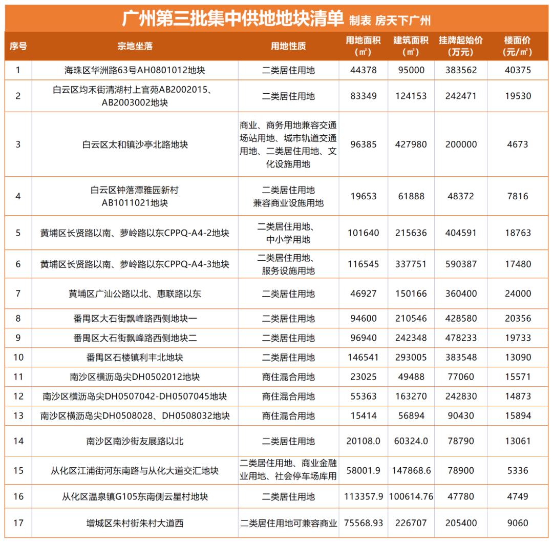 又不是没得选,又不是没得选的文案