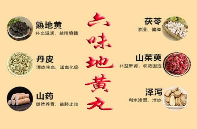 趣味方剂科普,科普成果转化形式