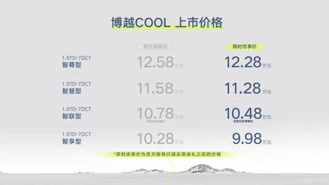 10万级suv空间大静音好吉利博越,10万多的suv首选吉利博越