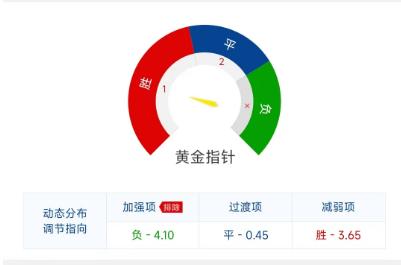 竞彩浦和红钻vs鸟栖沙岩,周六竞彩鹿岛鹿角vs大阪樱花