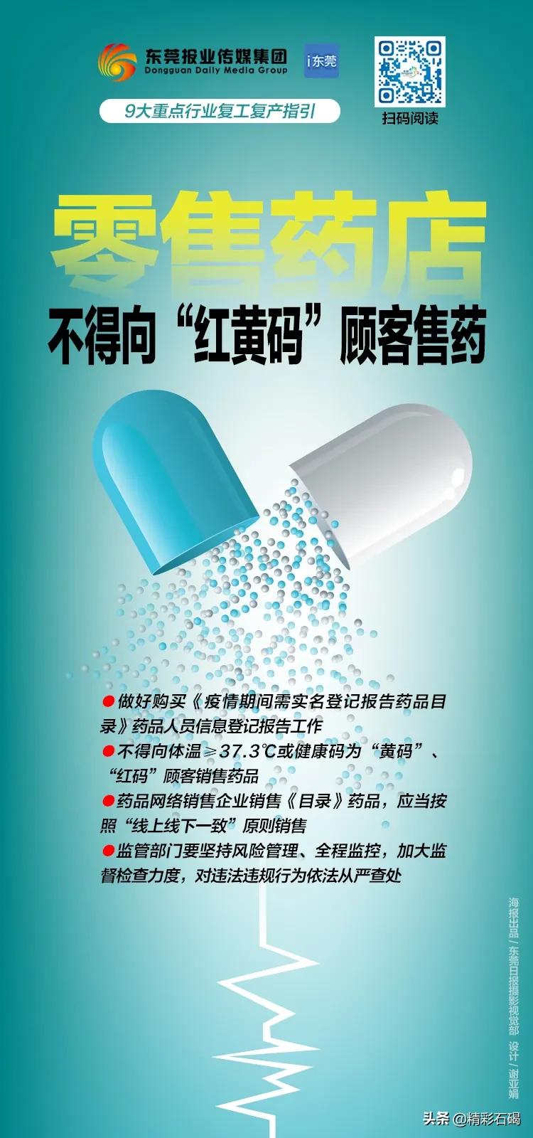 节后助力企业复工复产,复工复产企业冲刺开门红