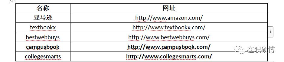 怎么看硕博论文参考文献引用,硕博论文文献综述时间怎么写