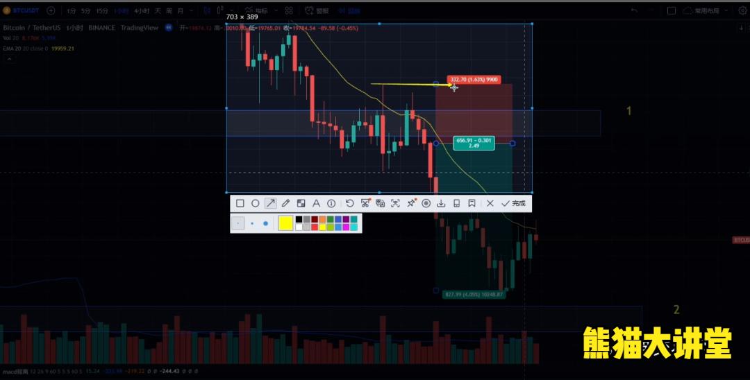 如何设置止损,如何设置止损比较合理