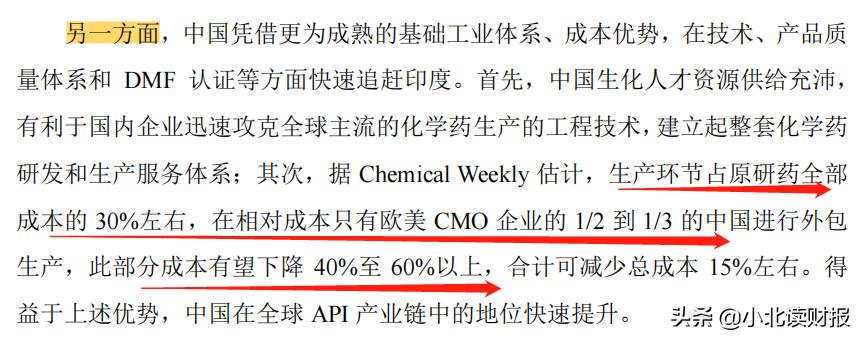 cro企业成长性,cro龙头成长性排名