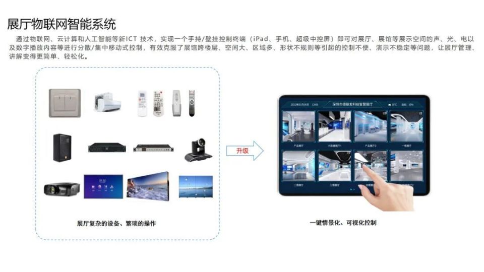 壁挂式触摸屏广告机,奇屏电梯投影广告机