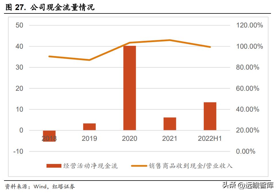 吉姆尼天铭tmax6000绞盘,天铭绞盘12500磅多少钱