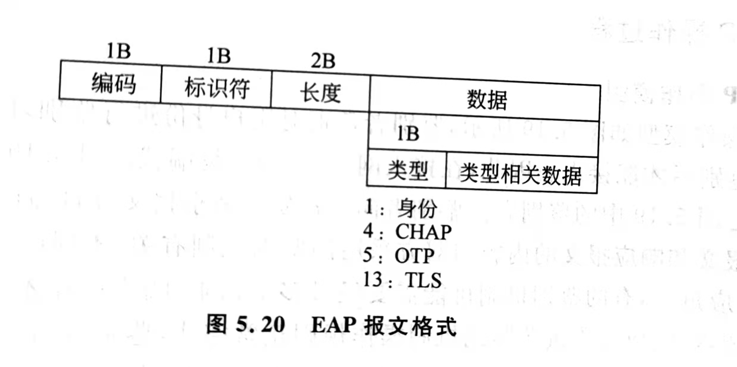 网络安全接入软件下载,网络安全谁接入谁负责