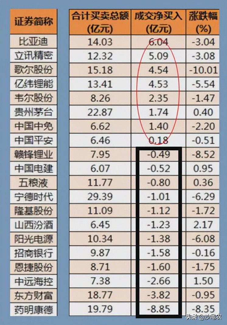 最新股市早8点每日开盘必读,今日股市早8点每日开盘必读