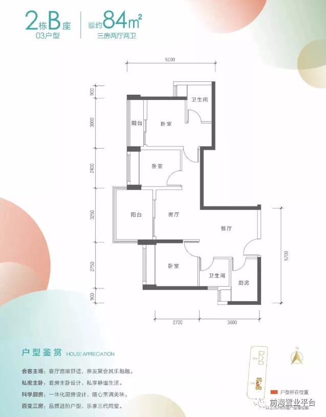 鸿荣源珈誉府大户型卖了多少,鸿荣源珈誉府教育用地
