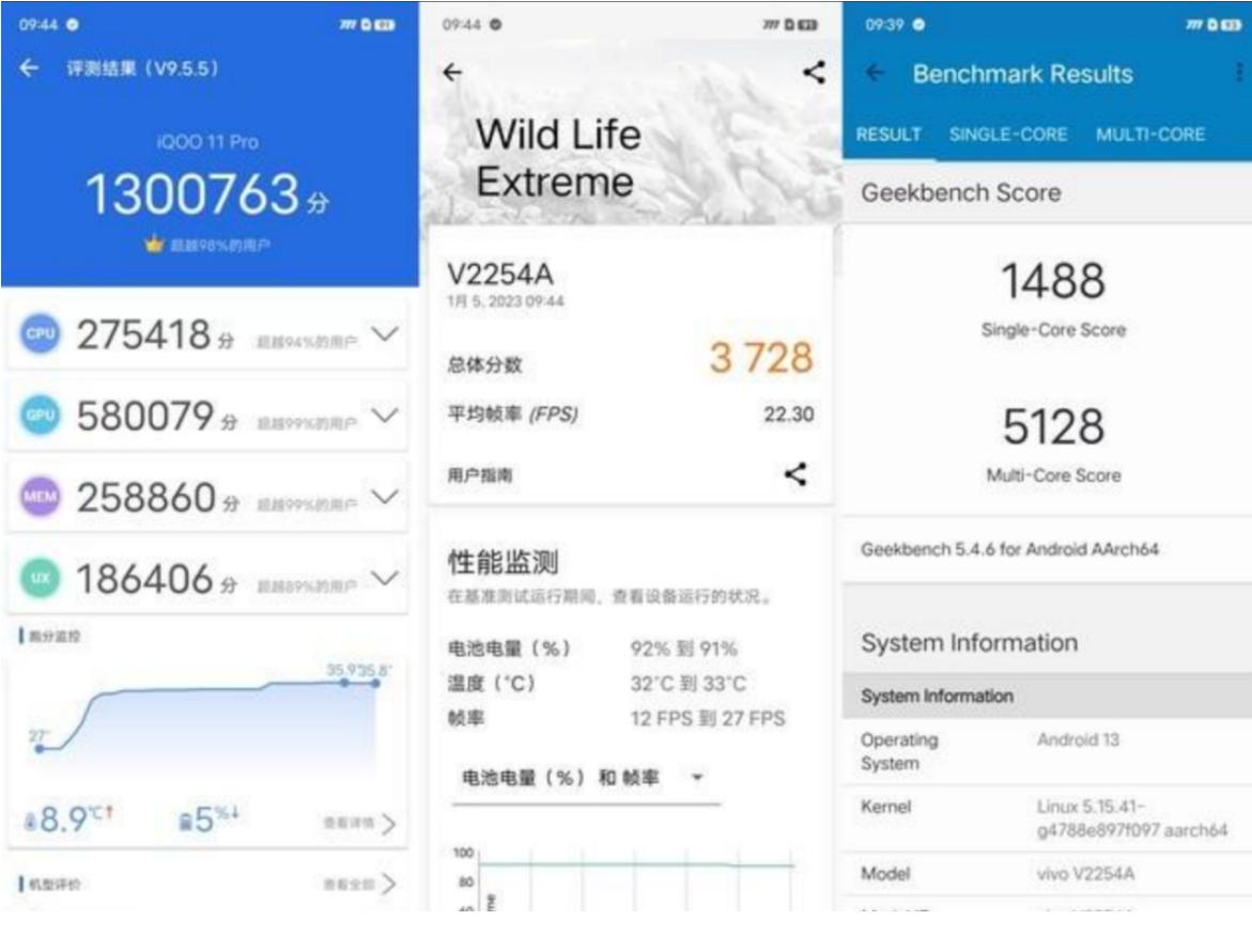iqoo11pro评测,iqoo11pro深度测评是哪家的