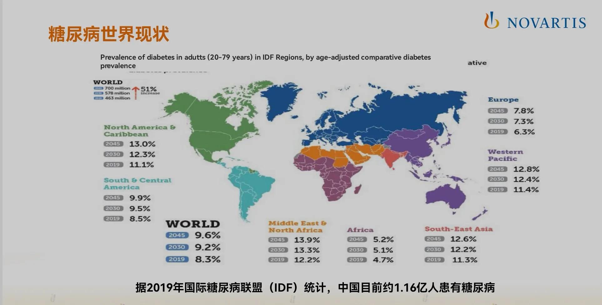 眼科抗vegf治疗,抗vegf治疗眼底要打几针