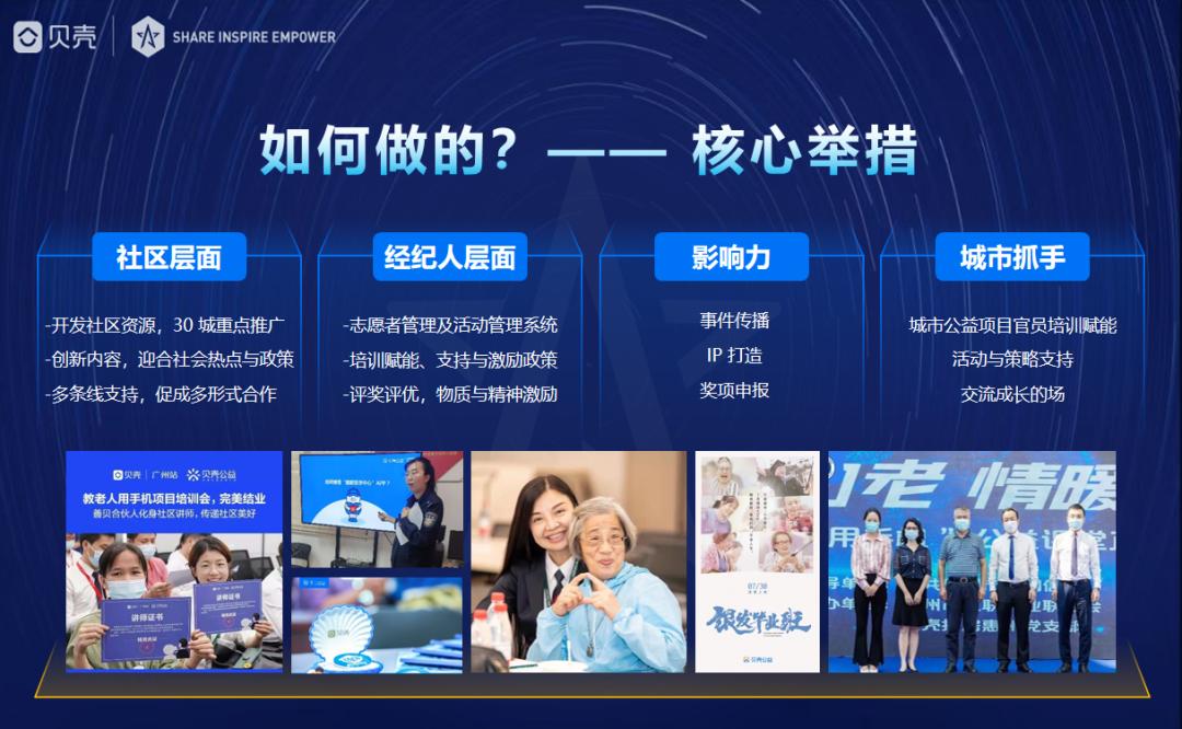 娴院演讲田雯：“我来教您用手机”社区公益项目