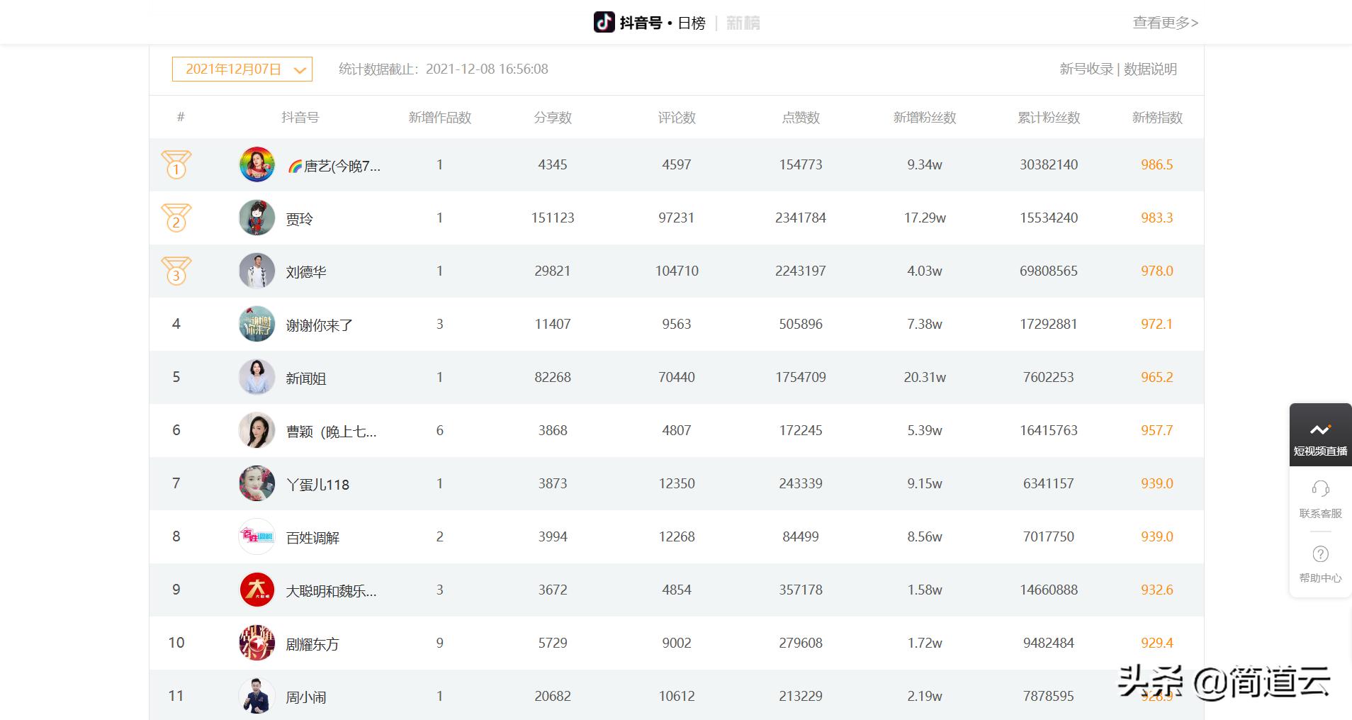 7个免费的宝藏网站值得收藏,5个干货满满的宝藏网站