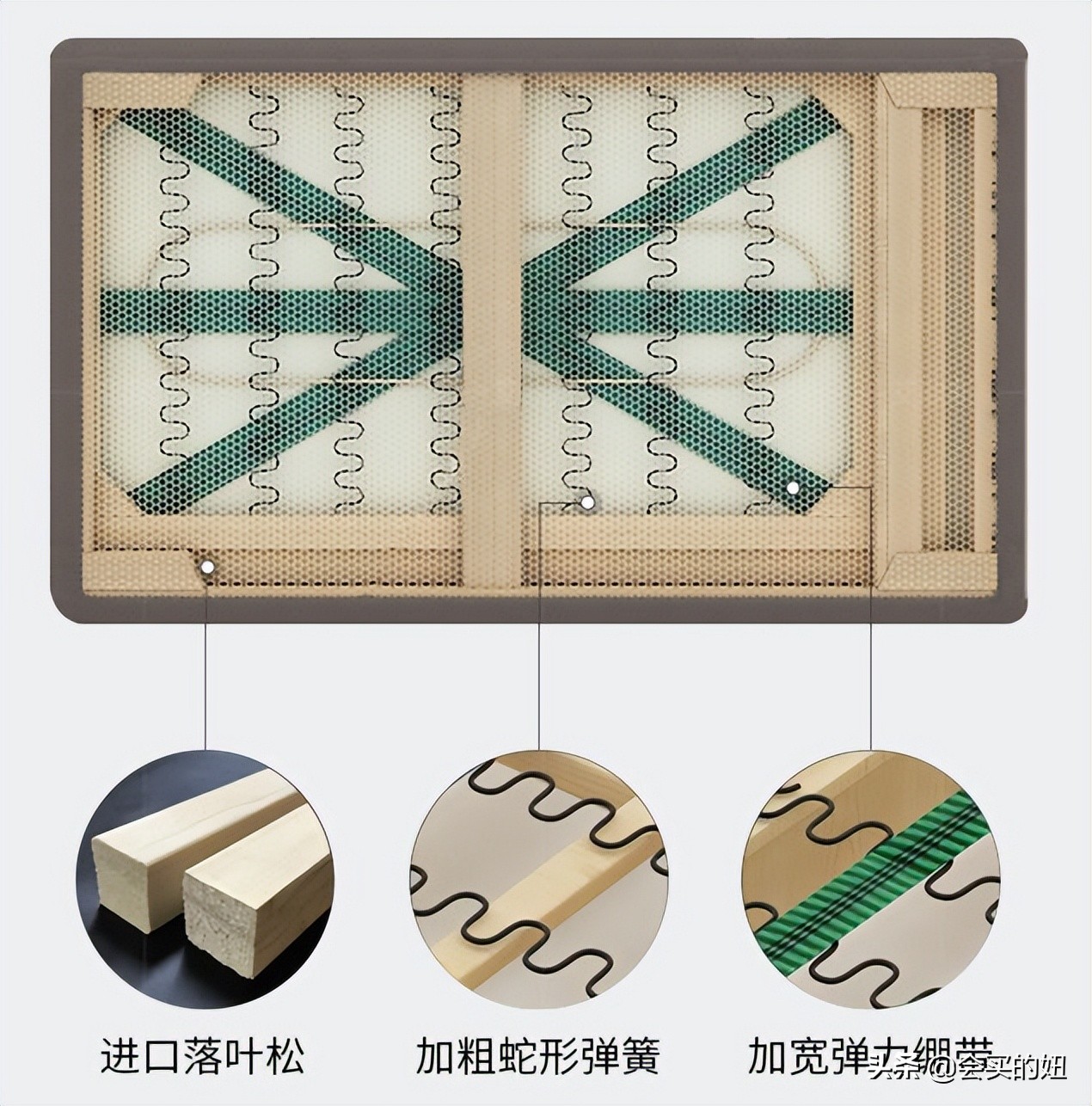 沙发挑选指南看这篇就够了,买沙发三大忌讳