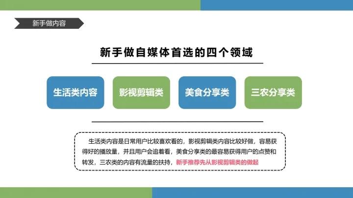 手机兼职赚钱视频,正规手机上网兼职赚钱