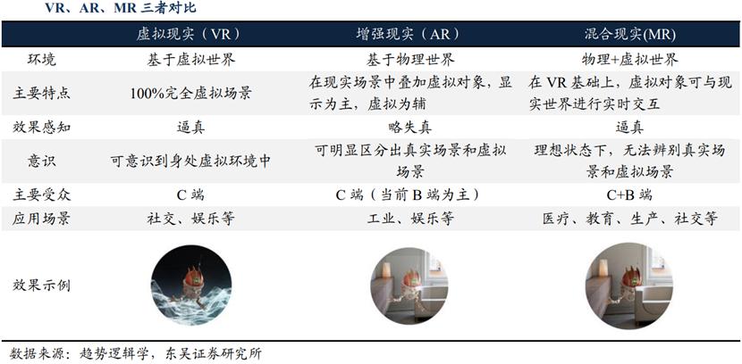 mr行业最新信息,mr行业发展前景