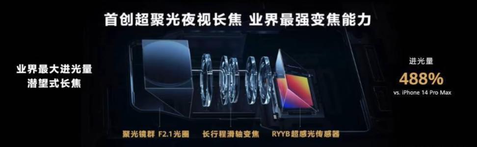 华为发布会为什么没有公布处理器,华为发布会说处理器