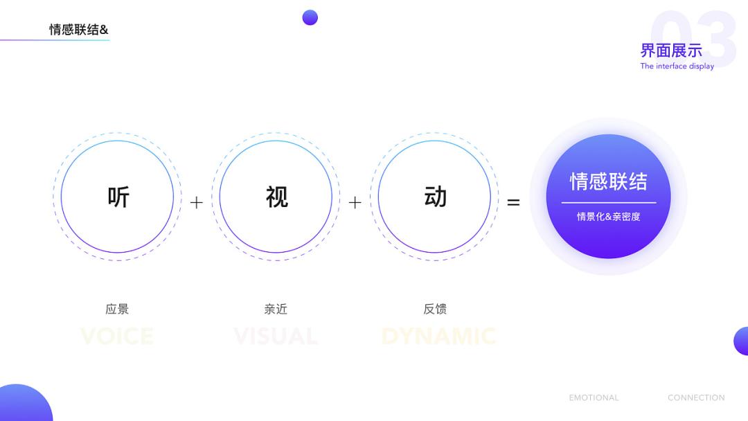 三分钟教你学会ppt,优秀ppt思维可视化