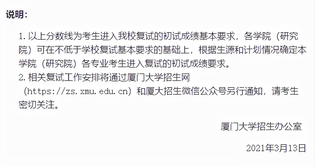 2018年厦门大学硕士研究生录取,厦门大学2021社会工作考研复试线