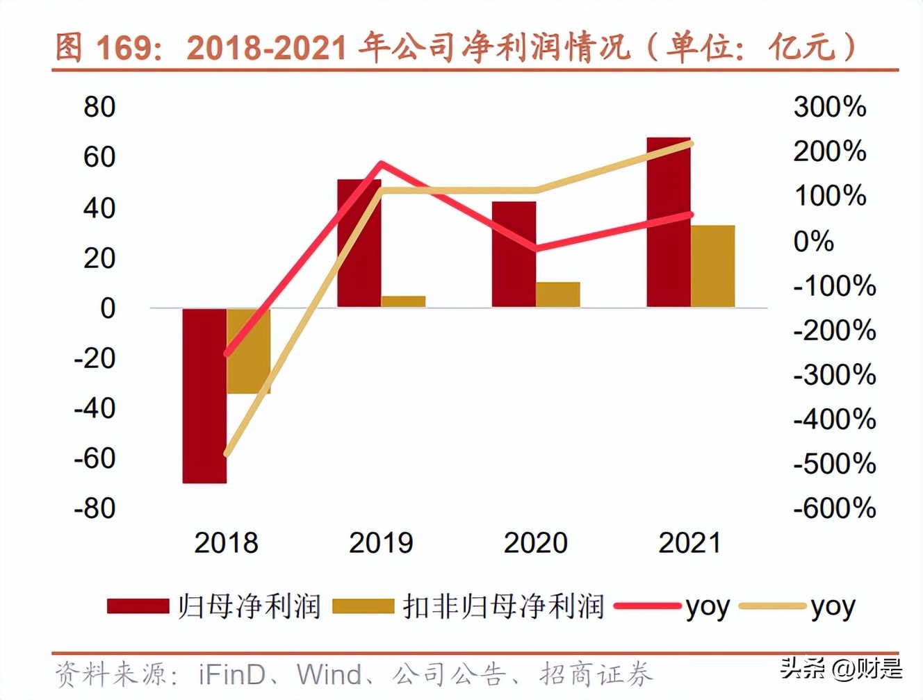 中兴通讯分析报告,中兴通讯研究报告借力ai再起势