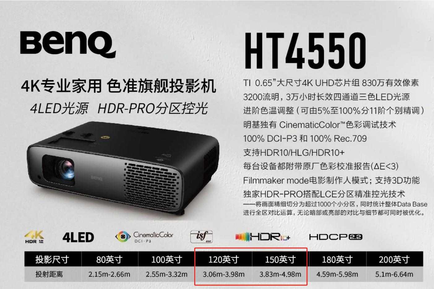 爱普生tz3000和明基4550,同价位投影仪和显示器