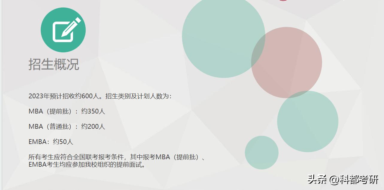 山东大学在职研究生工商管理硕士MBA走进科都教育MBA考研课堂