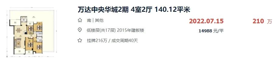 要上天？叫价7万/㎡！漳州各区最贵的房子都在哪？