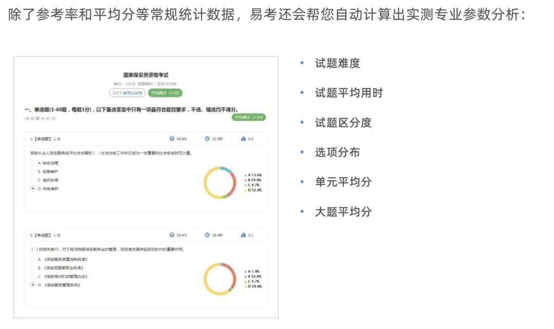 远程在线机考,在线远程笔试题型