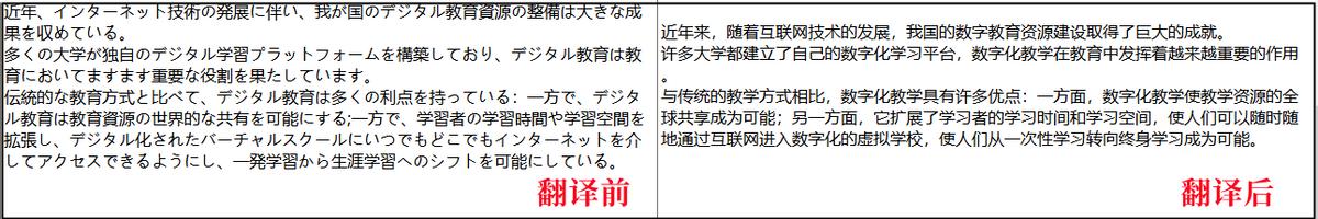 寰俊缈昏瘧鎬庝箞鎶婃棩璇炕璇戞垚涓枃,寰俊缈昏瘧鍙互鎶婃棩璇炕璇戞垚涓枃
