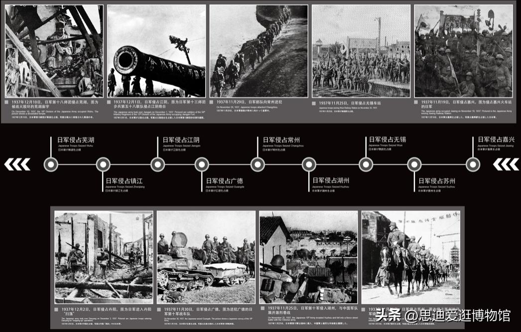 南京日本大屠杀遇难同胞纪念馆,日军大屠杀遇难同胞纪念馆