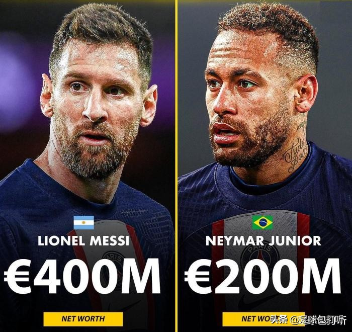 足坛十大最有钱的俱乐部,足坛最帅十大球员