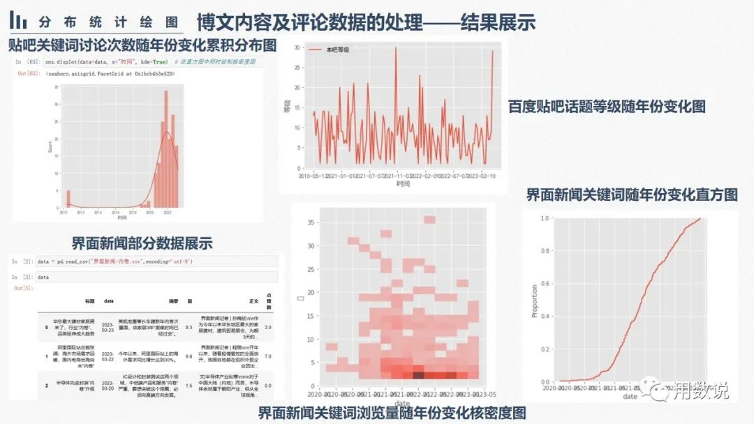 疫情会迎来哪些转机,国内疫情的开始与结束