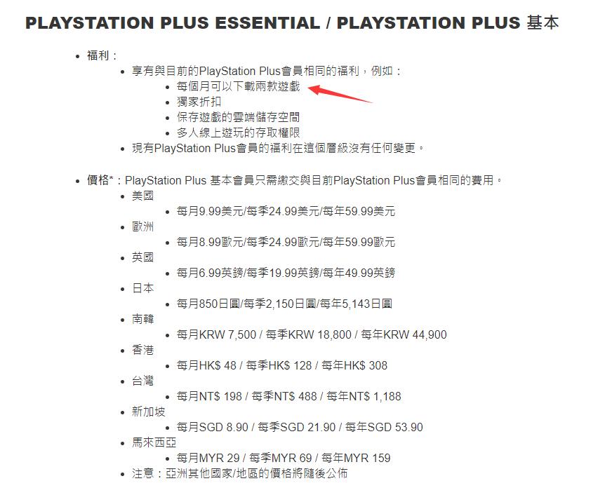 索尼PSN港服2022年4月PS+会免游戏仅两款，绿林侠盗和海绵宝宝